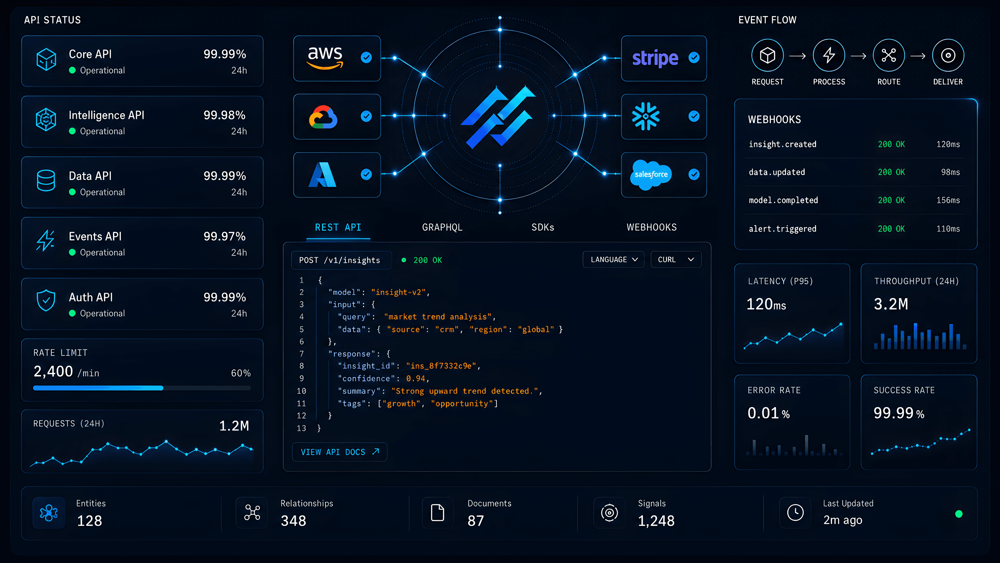 Resources product visual