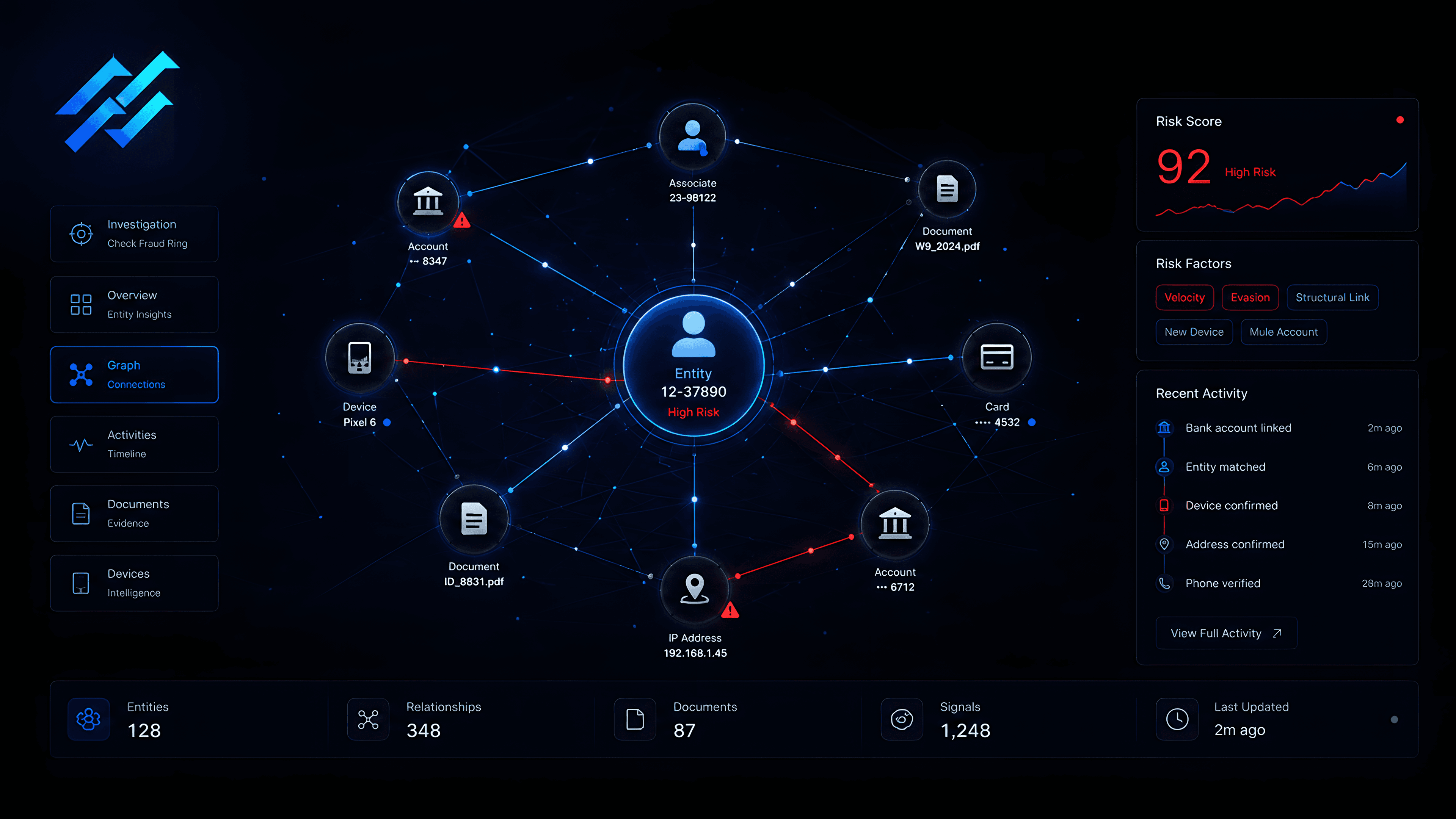 Solutions product visual